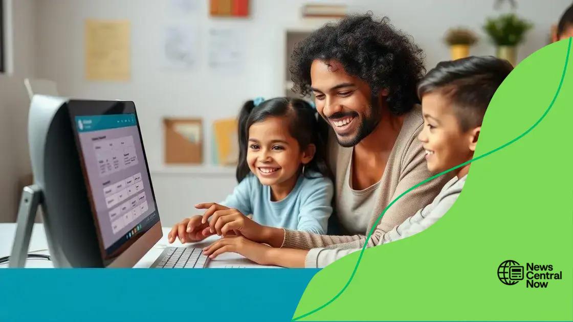 Benefits of using an online compliance system