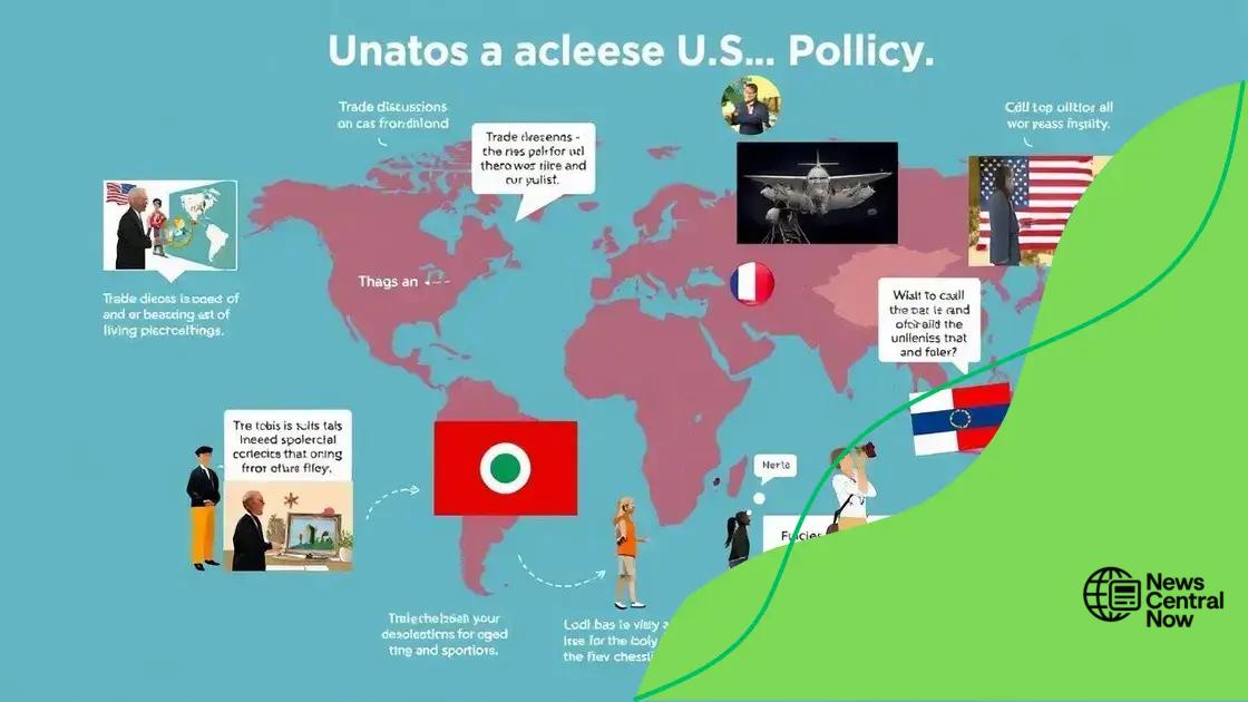 Ways U.S. policy impacts the world Ways U.S. policy impacts the world