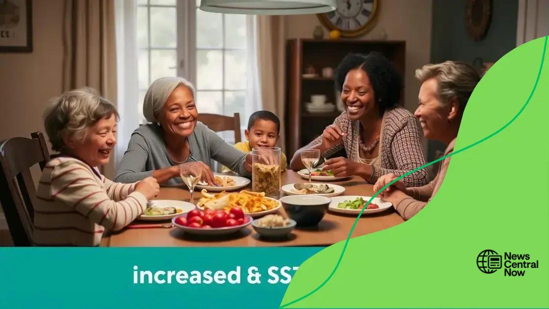 How the SSI raise impacts low-income families