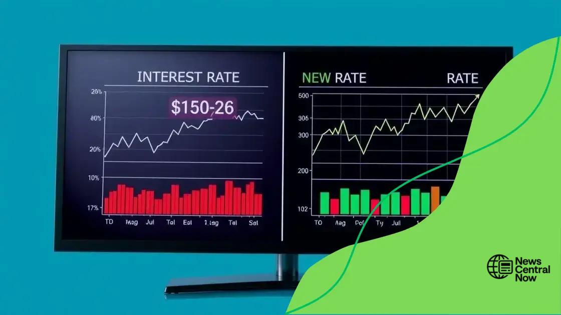 Comparing old vs. new interest rates
