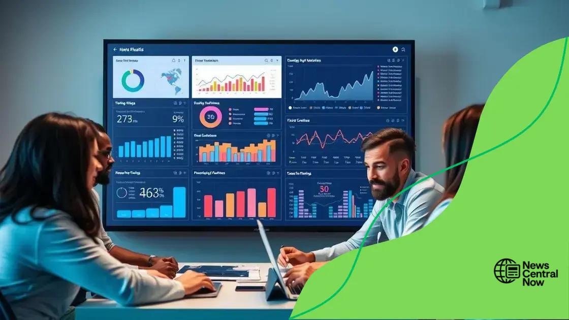 Benefits of using an online dashboard for your team Benefits of using an online dashboard for your team