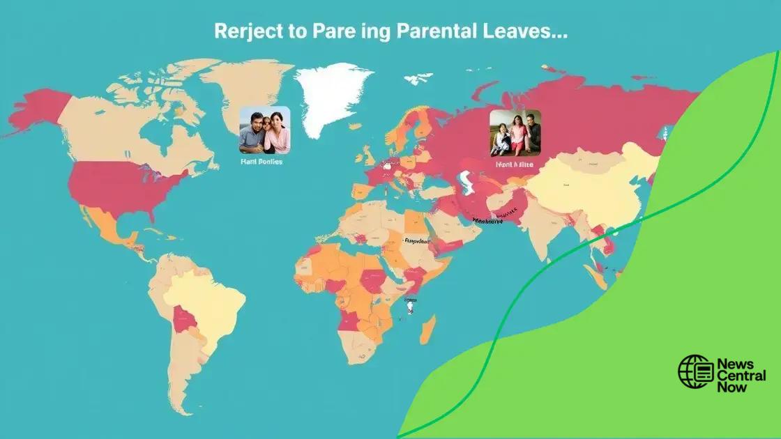 Cultural differences in parental leave perceptions
