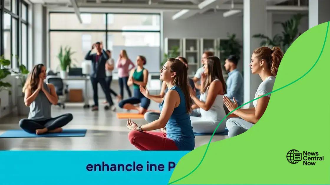 How wellness programs impact productivity rates