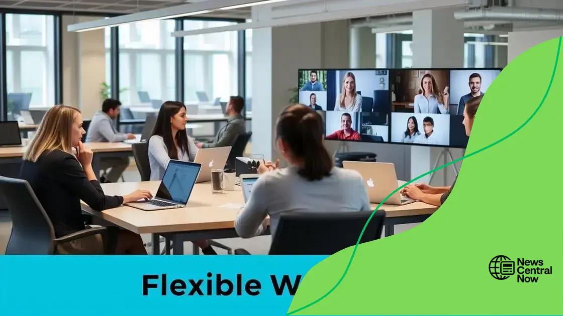 Creating a successful flexible work plan